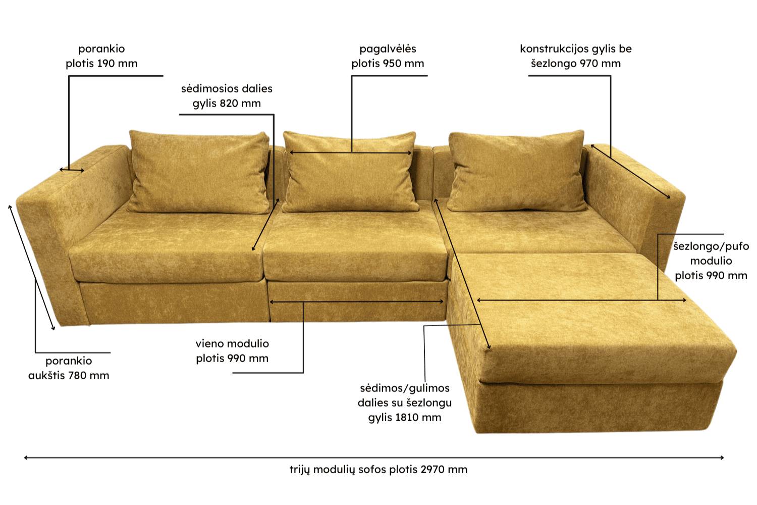 KETURIŲ MODULIŲ SOFA