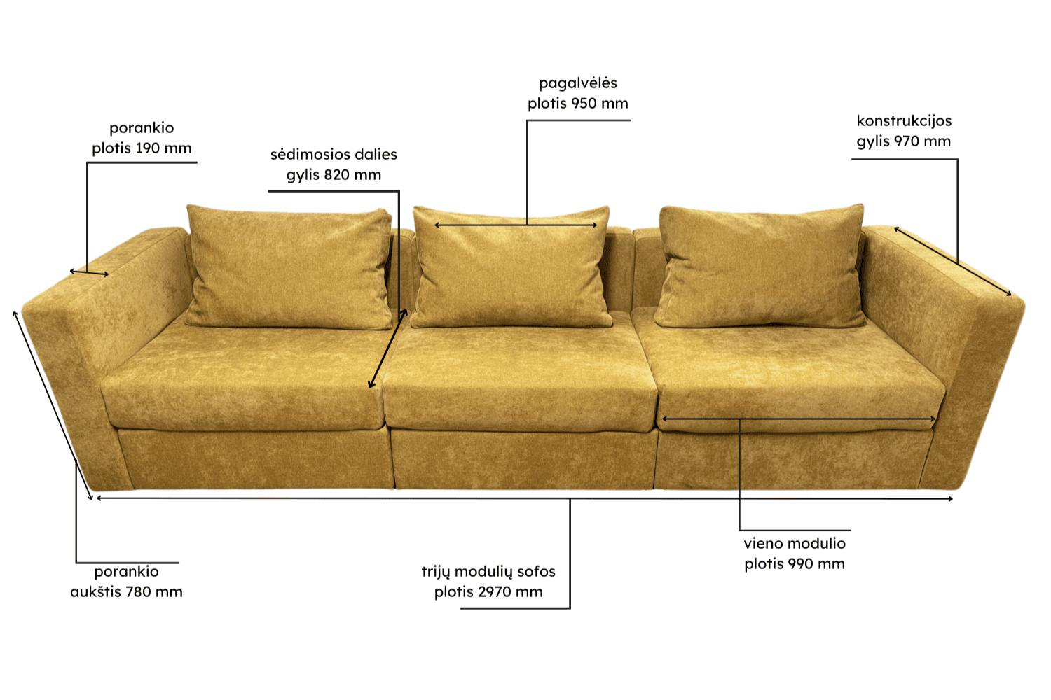 TRIJŲ MODULIŲ SOFA